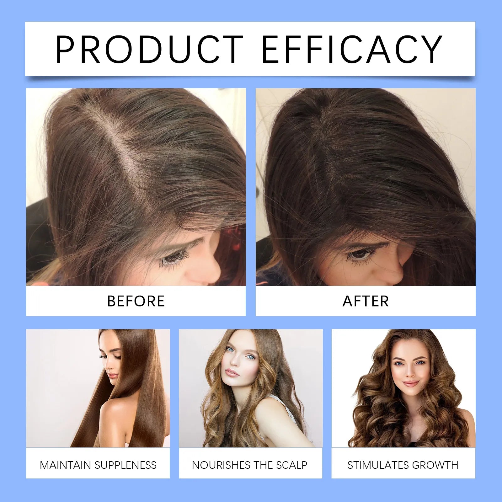 Copper Peptide Hair Growth Serum